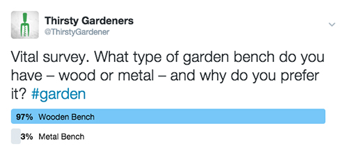 twitter gardeners survery benches